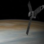 বৃহস্পতি গ্রহে জুনো (Juno) মহাকাশযান - কুইজার্ডস