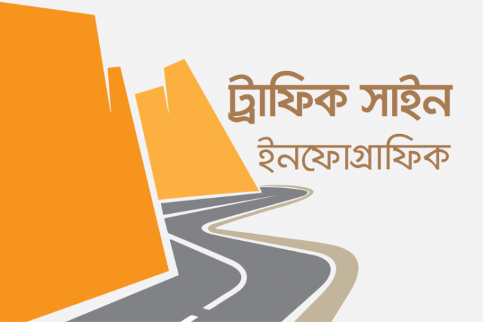 t-s-m-i-f-i বাংলাদেশের ট্রাফিক সাইন ইনফোগ্রাফিক - কুইজার্ডস (Quizards)