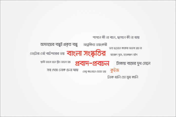 bangla-idioms-quiz বাংলা প্রবাদ-প্রবচন কুইজ - কুইজার্ডস (Quizards)