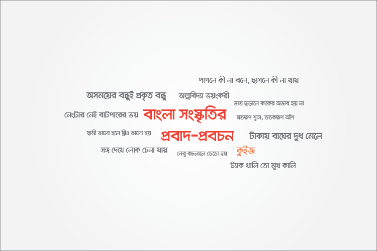 বাংলা প্রবাদ-প্রবচন কুইজ - কুইজার্ডস (Quizards)