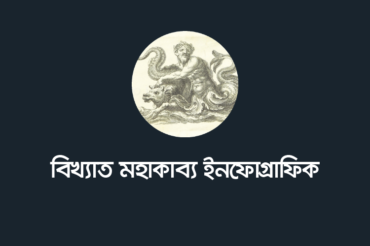 বিখ্যাত মহাকাব্য ইনফোগ্রাফিক - কুইজার্ডস (Quizards)