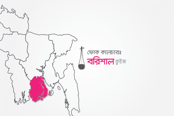 barisal-folk-culture-quiz বরিশালের লোকজ সংস্কৃতি কুইজ - কুইজার্ডস (Quizards)