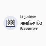 বিশ্ব সাহিত্যে সামাজিক চিত্র: ইনফোগ্রাফিক - কুইজার্ডস (Quizards)