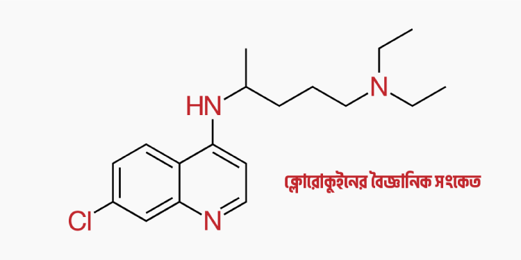 ক্লোরোকুইন - কুইজার্ডস (Quizards)